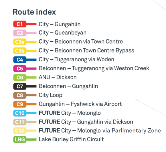 CBR Cycle Routes index, Active Travel Infrastructure Practitioner Tool